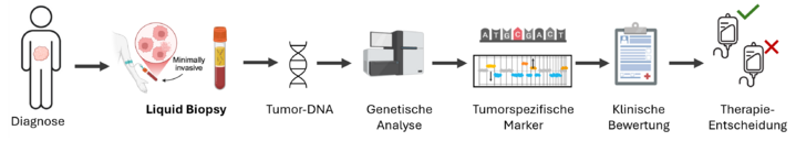 Ag-Kimpel-2026-2